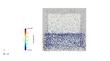 Model of a fluidized bed reactor - 400 times slow motion 🙂