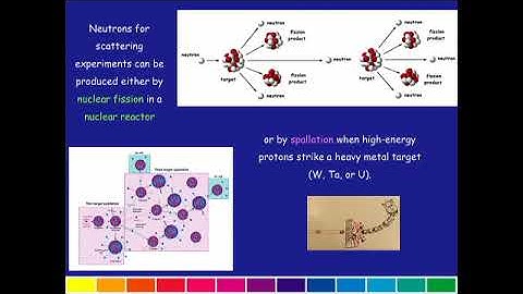 Fundamental aspects of the thermal neutron scattering