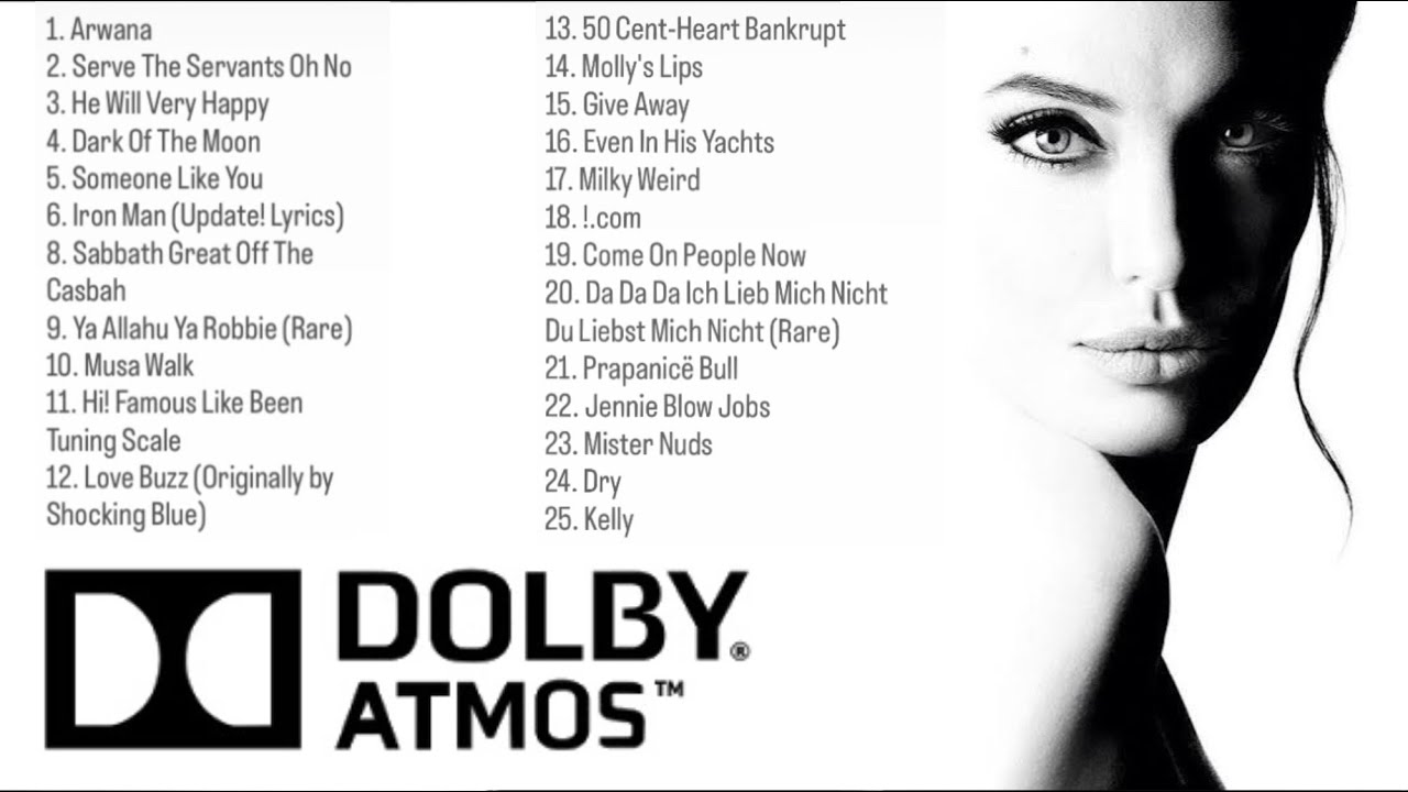 Playlist Most Listening Songs In The World 2025 | Streamings Music Pops