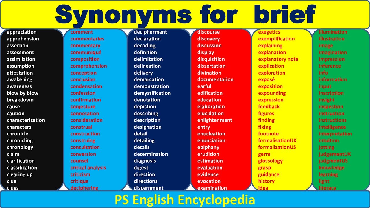 as brief synonym