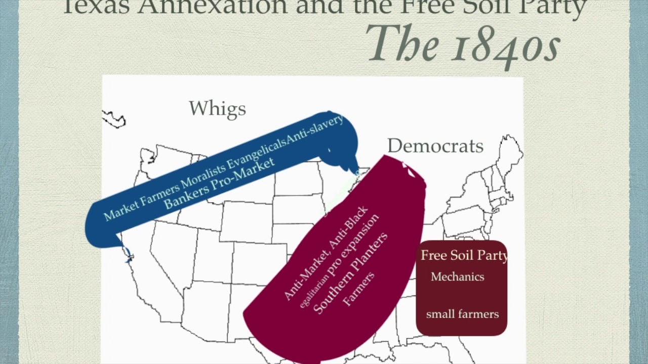 The Antebellum Parties as National Belts YouTube