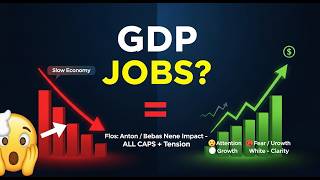 GDP Kya Hota Hai? | GDP Ka Full Form &amp; Formula Explained in Hindi | Ritik Negi