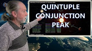 10 DAYS OVERVIEW (QUINTUPLE ALIGNMENT PEAK) UPDATE 10 JANUARY 2026