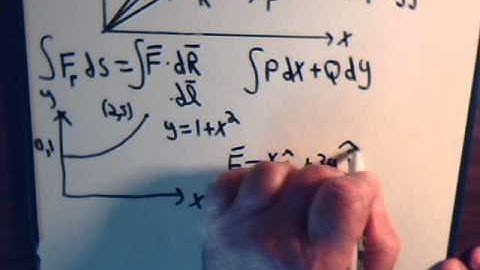 Vector Analysis: Line Integral - Explanation & Example 1