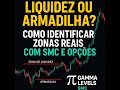 Liquidez ou Armadilha? Como Identificar Zonas Reais Com SMC e Opções?