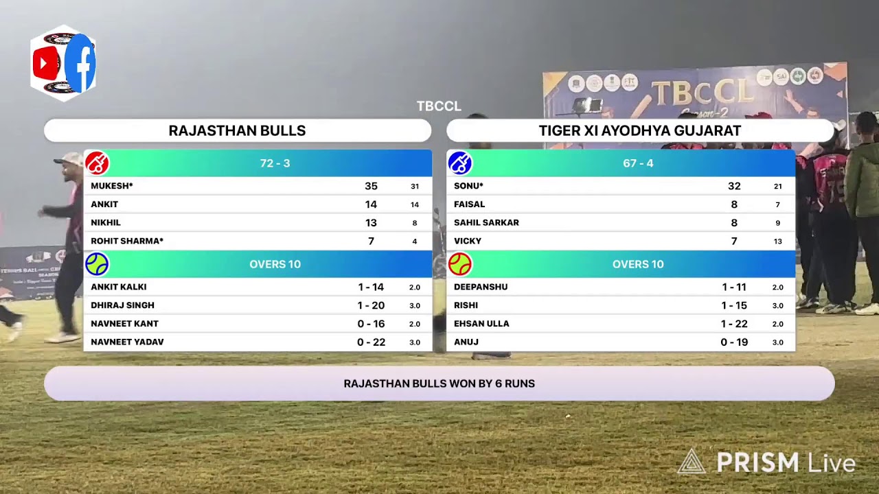 TBCcL season 2 day 3