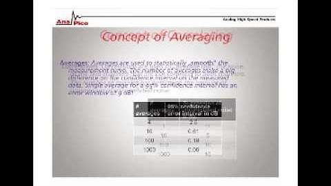 An Introduction to Phase Noise Measurements