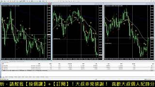 20190605大叔分析 以不變的定律，作為策略的基礎