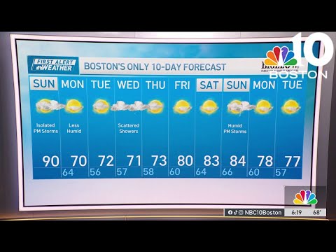 Forecast: Hot, isolated storms later today - YouTube