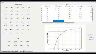sieve analysis GUI application developed using Python