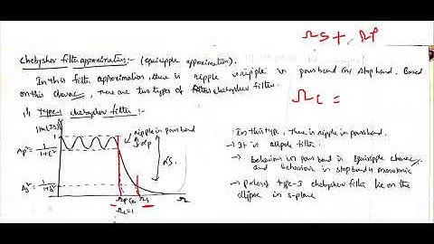 JNTUK R16 III ECEIISEM DIGITAL SIGNAL PROCESSING UNIT3  CHEBYSHEV FILTER INTRODUCTION  BY K MANOJ 5