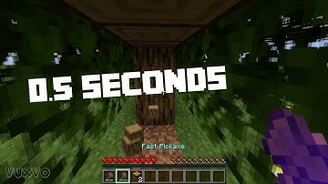 Breaking a axe in 0.5 seconds.