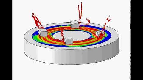 FEA Drilling Animation