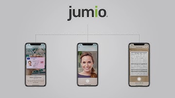 KYC Compliance for Online Identity Verification