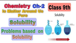 Details #Is_Matter_Around_Us_Pure- #Solubility|Ch-2|Part-6|Class 9th|Chemistry News