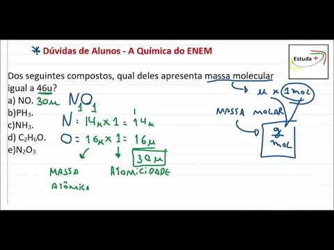 Vídeo: Onde está a massa na tabela periódica?