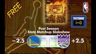 My FREE NBA Point Spread Pick for Tue. 4/16/24 Warriors @ Kings