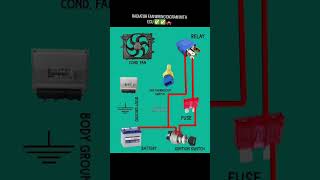 @# Radiator Fan Wiring Diagram With ECU @# Radiator Fan Wiring Diagram With ECU