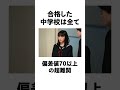 芦田愛菜に関する面白い雑学 #shorts