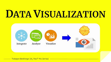สอน Data Visualization EP.1 Data Visualization VS Infographics การวิเคราะห์และสร้างภาพข้อมูล