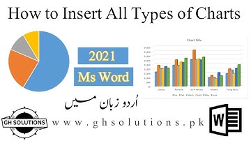 How to Insert All Types of Charts in MS Word