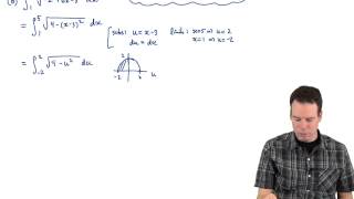 Math152: Section 3.5 Strategy for Integration (4 of 4)