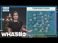 Unseasonably cool Derby | May 1, 2026 #WHAS11 11 p.m. weather