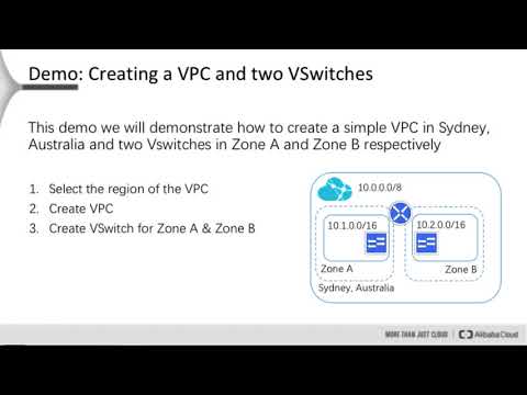 Networking & CDN | Virtual Private Cloud (VPC) Demo