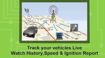 ✅ Focus Tracking System: Tracking of vehicle on trips
