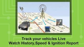 ✅ Focus Tracking System: Tracking of vehicle on trips