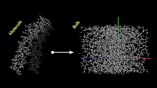 AMS polymer builder: Generating periodic polymer structures