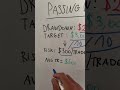 Proper risk management for funded Evals