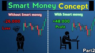 Smart money concept part 2 | Vaild Order Block #smartmoneyconcepts