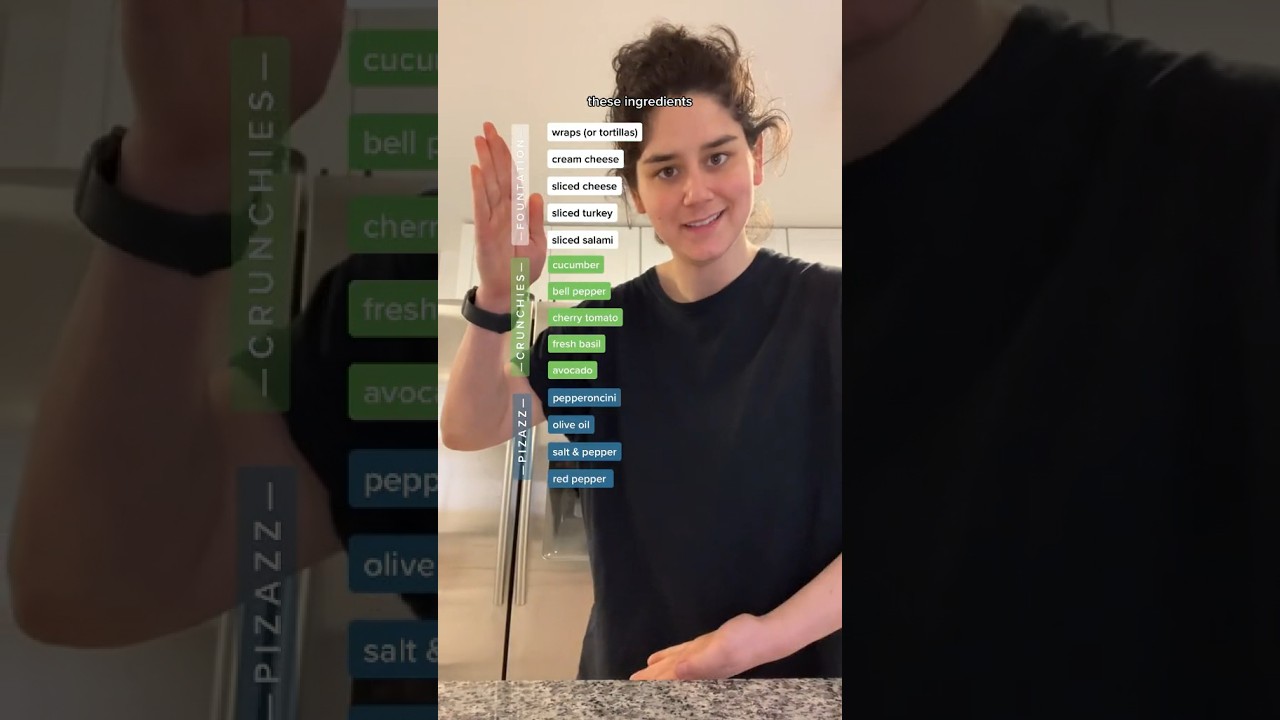 Готовим с Элиз: Гиперфиксационные обертывания
