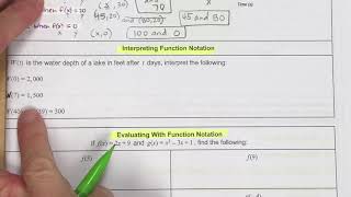 Interpret Function Notation