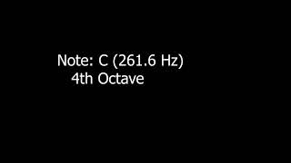 C4 Test Tone, 4th Octave - 261.6 HZ