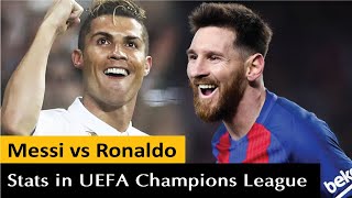 Messi vs Ronaldo in UEFA Champions League - Stats
