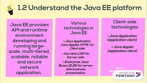 TOPIC 1 - EASY TO LEARN JSP & SERVLET
