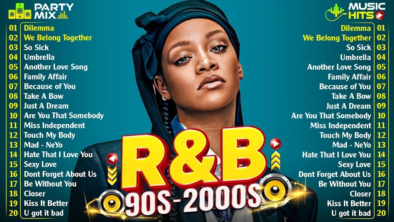 90'S R&B PARTY MIX - Rihanna, Chris Brown, Ne Yo, Mariah Carey, Usher - OLD SCHOOL R&B MIX 90s 2000s
