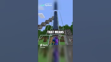 Create wireless doors in Minecraft using Skulk Sensor & Shrieker  No Redstone needed! 1