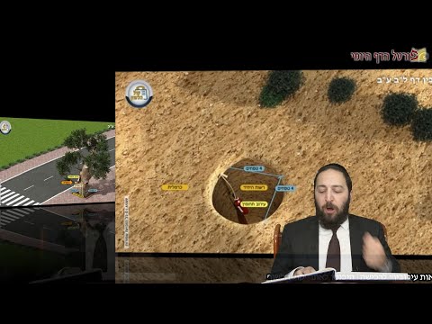עירובין לב ב - Youtube