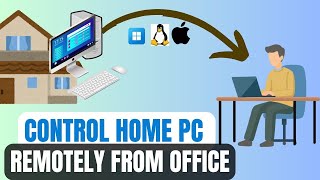 How to Access Your Windows PC From Anywhere (Remote Desktop Over Internet)