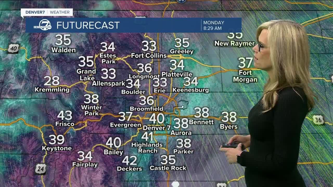 Mild start to the week - YouTube