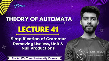 41- Methods to Simplification of Grammar | Removing Useless Null & Unit Productions in CFG