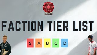 Warhammer 40K Faction Tier List - Every Army Ranked | 40K Fireside