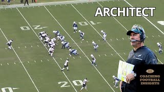 Inside The Playbook Doug Pedersons Jacksonville Jaguar Offense
