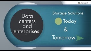 Microsemi Adaptec Series HBA 1000: Smart Storage Solutions
