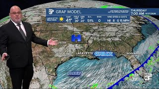 KATC Weather Forecast 6pm 11-25-25
