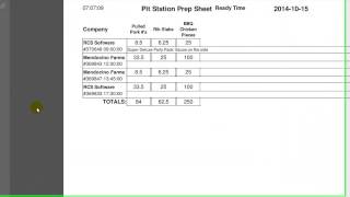 Catering Software Custom Kitchen Production Reports