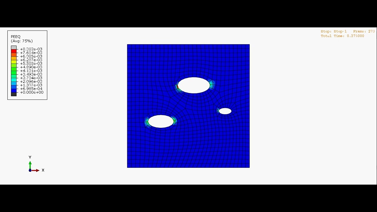 Advancing Reactor Safety: Direct FE2 Multiscale Modeling - Advances in ...